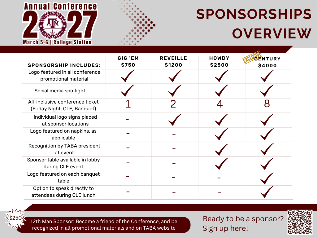 The Texas Aggie Bar Association is proud to host its Annual Conference on March 26, 2027 in College Station. Like past years, we are hosting a Friday night social on March 5, 2027. Our Annual Conf